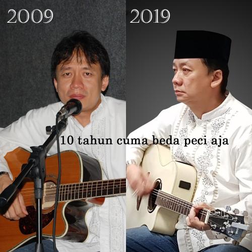 Music Acitivity